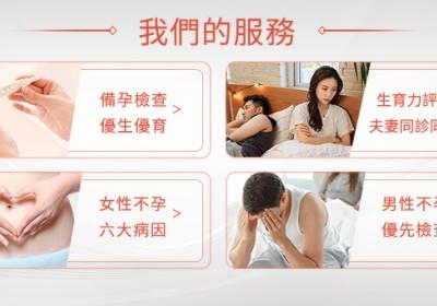 香港女性必看：子宫肌瘤检查与治疗全攻略!