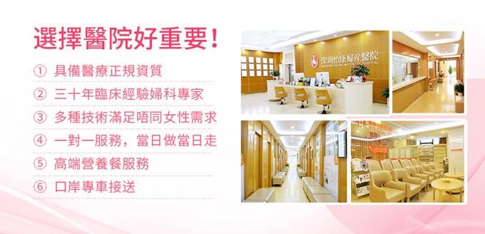 深圳墮胎費用