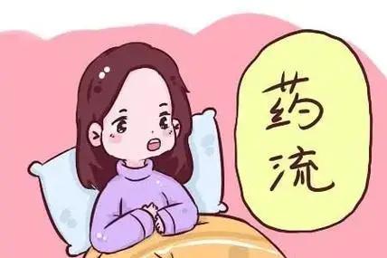 藥物流產適應症