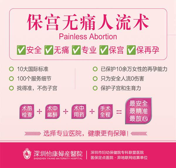 當日預約當日手術