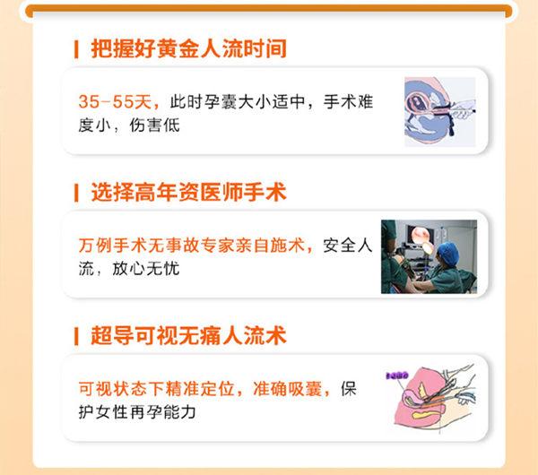 私家醫院終止懷孕收費2025 私家醫院終止懷孕收費2025