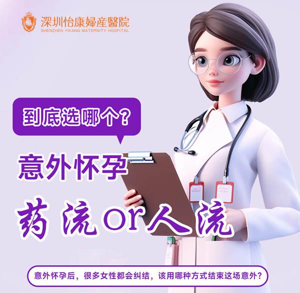 深圳藥物流產詳細步驟