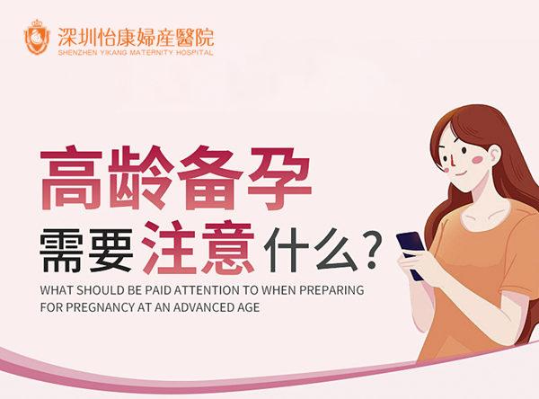 意外懷孕怎麼辦