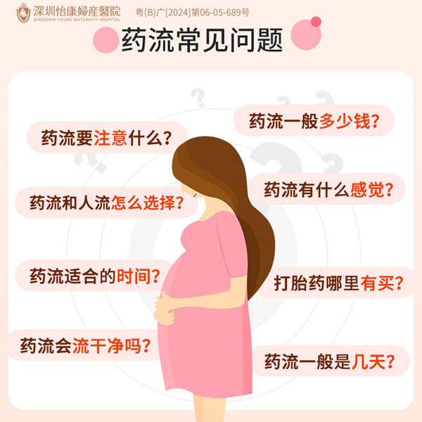 藥物人流多少錢