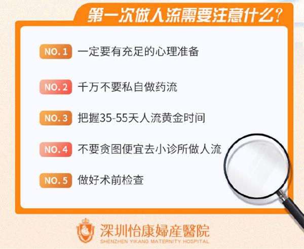 私家醫院終止懷孕收費最平