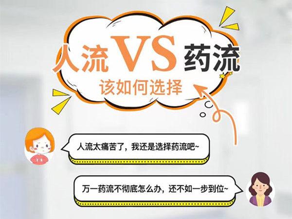 藥流好定人流好 藥流好定人流好