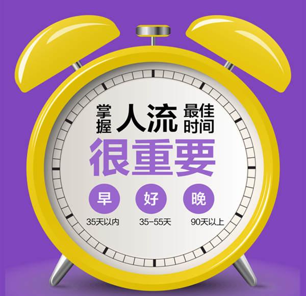 深圳終止懷孕：合法流程與手術方式選擇詳解