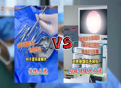 無痛人工流產：靜脈麻醉技術的安全性與價格解析